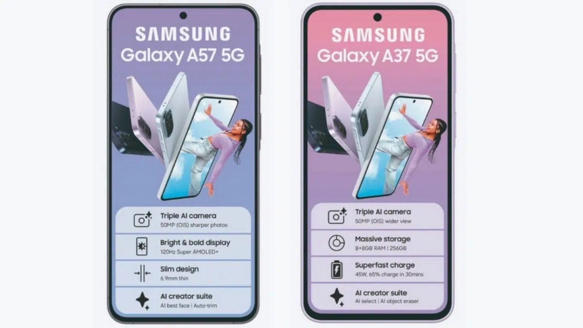 Samsung Galaxy A57 ve A37
