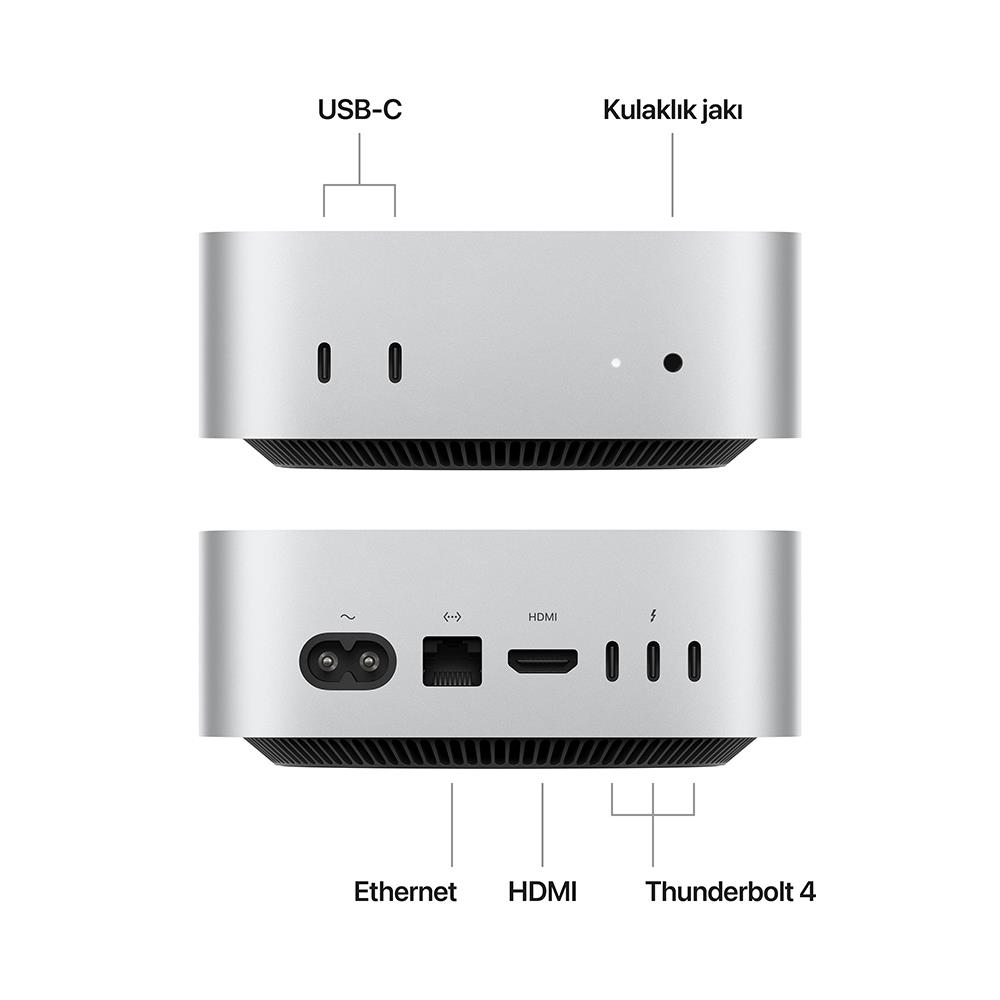 Apple Mac mini 256 GB özelliği